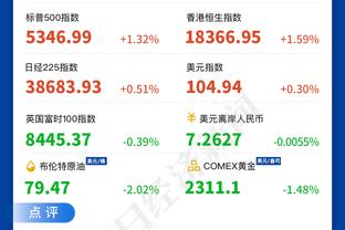 许尔特谈基根-穆雷三分15中12：这太离谱了 这些出手可都不容易